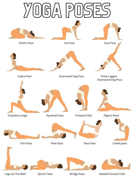 Yoga Poster Yoga Printable Chart Downloadable Yoga Poses and Their ...