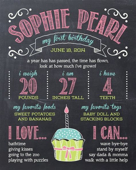 First Birthday Poster Personalized Custom Chalkboard Printable Digital