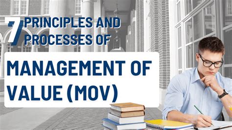 7 Principles And 7 Processes Of Management Of Value Mov Training