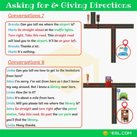 How To Ask For And Give Directions In English With Examples 7ESL