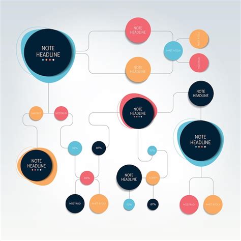 Infográfico de esquema de modelo de diagrama de fluxograma Vetor Premium