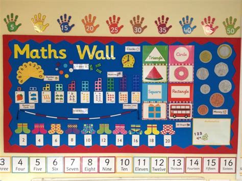 Maths Display Math Wall Ks1 Classroom