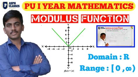 Modulus Function Class Define Modulus Function Graph Domain And