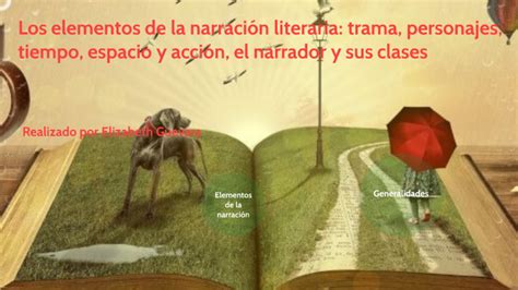 Los Elementos De La Narración Literaria Trama Personajes Tiempo Espacio Y Acción El