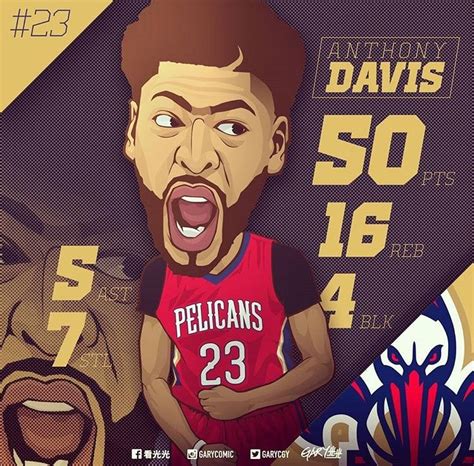 Pin By Jake Moore On Nba Art Nba Art Basketball Art Cartoon