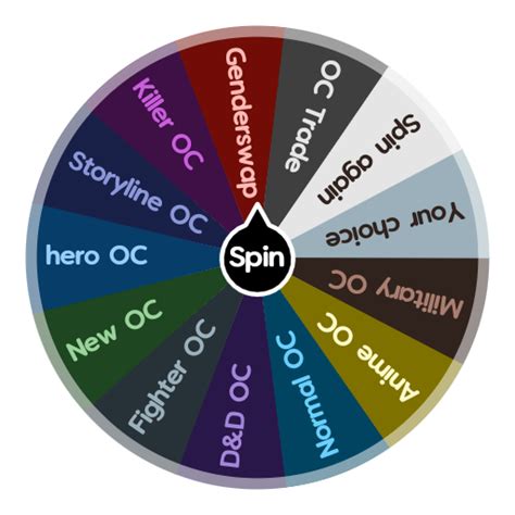 Oc Wheel Spin The Wheel Random Picker