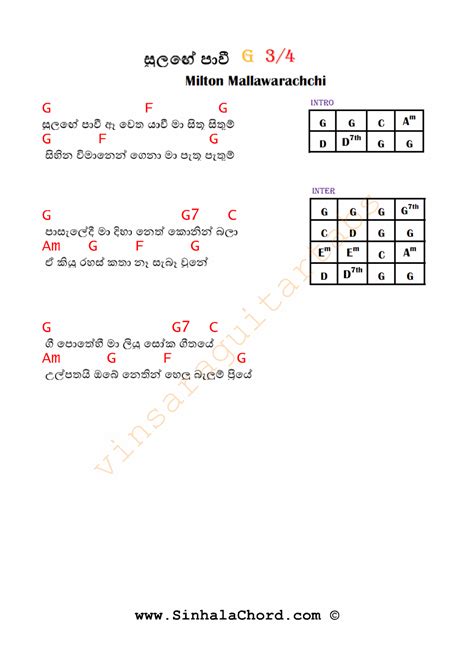 Guitar Chords Of Sinhala Songs