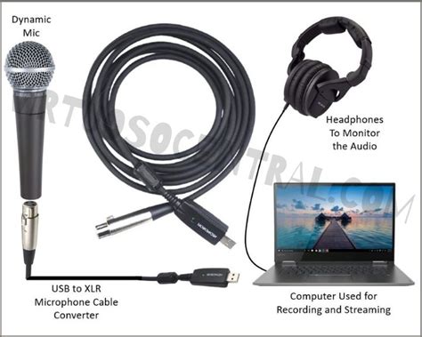 How To Connect An XLR Mic To A Computer Virtuoso Central