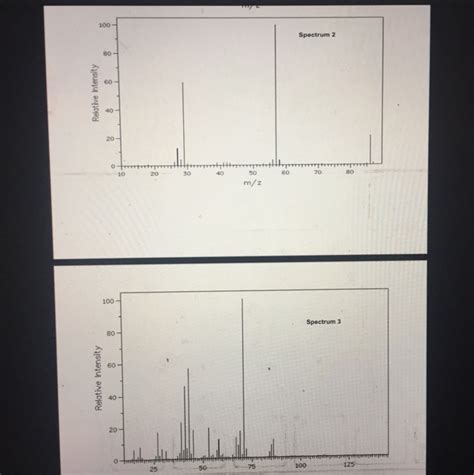 Solved 6 The Following Four Mass Spectra Belong To The