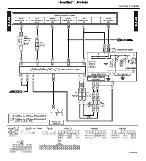 2008 Subaru Outback Wiring Diagram