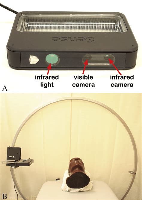 A Optical Scanner Used To Acquire 3 Dimensional Images Structured