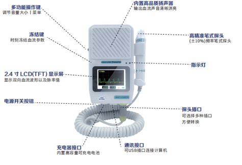 Bv 520t超声多普勒血流检测仪——朗逸器械百科