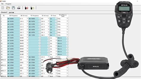 Retevis RA86 GMRS Mobile Radio Program Software Introduction YouTube