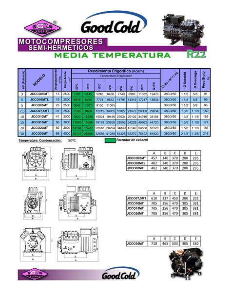 Compresores Semihermeticos Xuemei Sin Stock