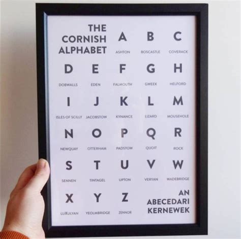 Cornish Alphabet Cornwall Print Alphabet CUSTOMISABLE A Z Etsy