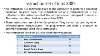 Instruction set of 8085 | PPT