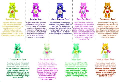 Care Bears Share A Bear