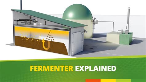 Biogas Digester Anaerobic Digestion Explained