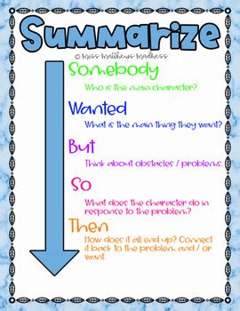 Somebody Wanted But So Then Digital Anchor Chart Tpt