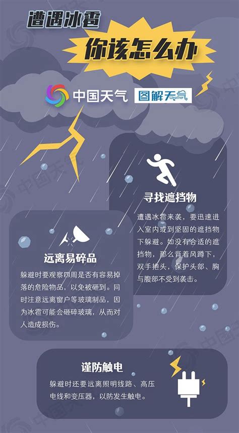 飑线是什么？强对流天气为何如此频繁？专家解答四川在线