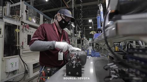 Economic impact of new Toyota plant will stretch beyond those working at plant | wfmynews2.com