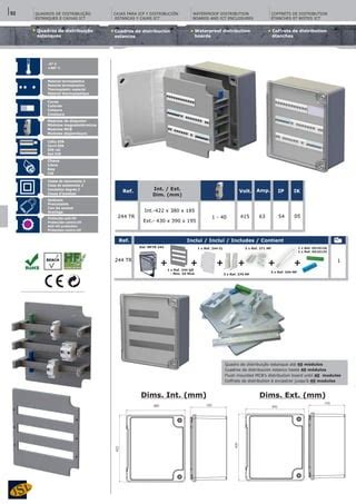 Quadros De Distribui O Cajas Para Icp Y Distribuci N Y Cajas Ict