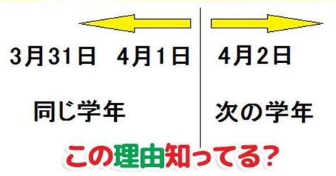 なぜ4月1日生まれは1学年上で4月2日生まれから学年が変わるのか？素朴な疑問が話題に バズニュース速報