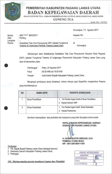 Contoh Surat Permohonan Jabatan Fungsional Kumpulan Contoh Surat Dan