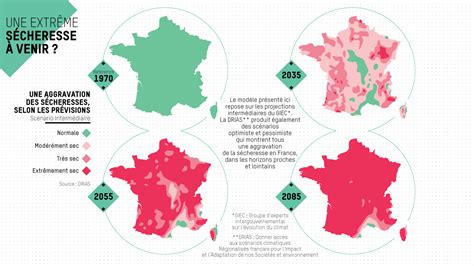 Vers Une S Cheresse Record En