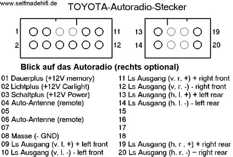 Schema Cablaggio Autoradio Yaris Fare Di Una Mosca