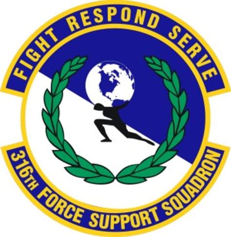 Force Support Squadron Afdw Air Force Historical Research