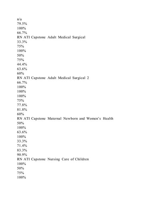 Nr446 Collaborative Healthcare Nclex Preparation Reflective Activi PDF