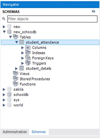 MySQL DROP TABLE Statement