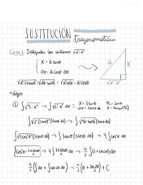 Sustitucion Trigonometrica Lucia Camila Udocz