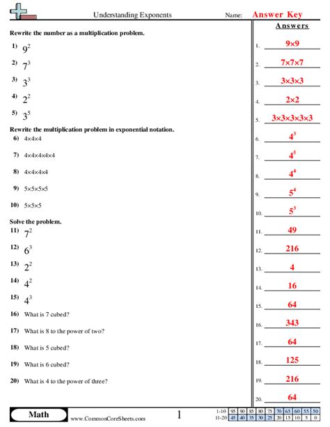 Understanding Exponents Worksheet Download Worksheets Library