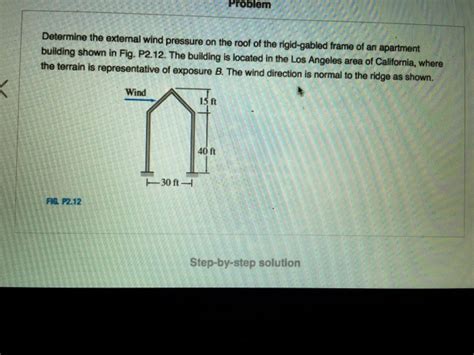 Solved Problem Determine The External Wind Pressure On The