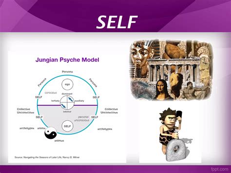 CARL GUSTAV JUNG Y LA PSICOLOGÍA ANALÍTICA PPT