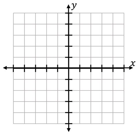 Coordinate Planes Clip Art Lindsay Bowden