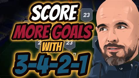 THIS CUSTOM TACTIC WILL MAKE YOU SCORE MORE GOALS FIFA 23 Ultimate