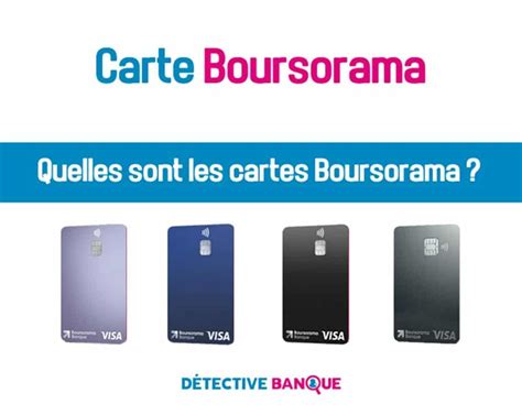 Carte Boursorama Liste Compl Te Des Cb Boursorama