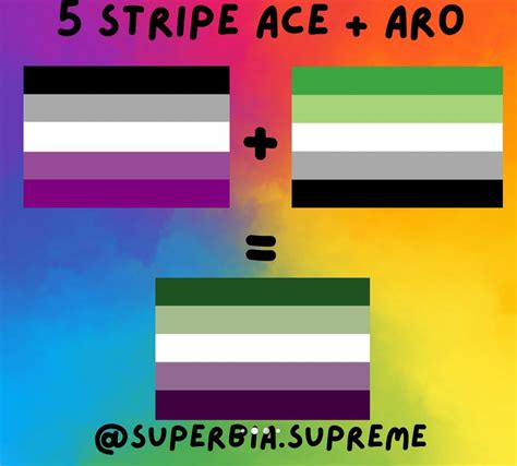 New Aroace Flag Raromanticasexual