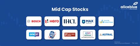 Best Midcap Stocks For 2024 Image To U