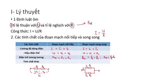 Định Luật Bảo Toàn Và Chuyển Hóa Năng Lượng Nguyên Lý Cơ Bản Và ứng Dụng Thực Tiễn