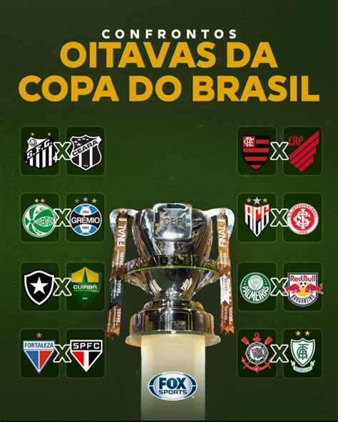 Jogos Da Copa