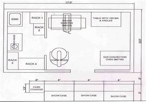 Layouts Of Different Formats Of Bakery In Small Bakery Bakery