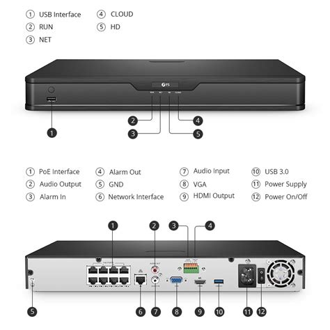 Nvr202 8c 8p 8チャンネル 8ポート Poe ネットワークビデオレコーダー 8ch 4k 30fps記録可能、2ch 4k