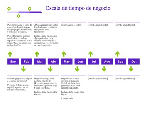 Escala De Tiempo RESUMEN Escala De Tiempo De Negocio Para