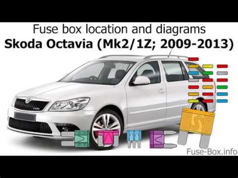 Fuse Box Location And Diagrams Skoda Octavia Mk Z Youtube