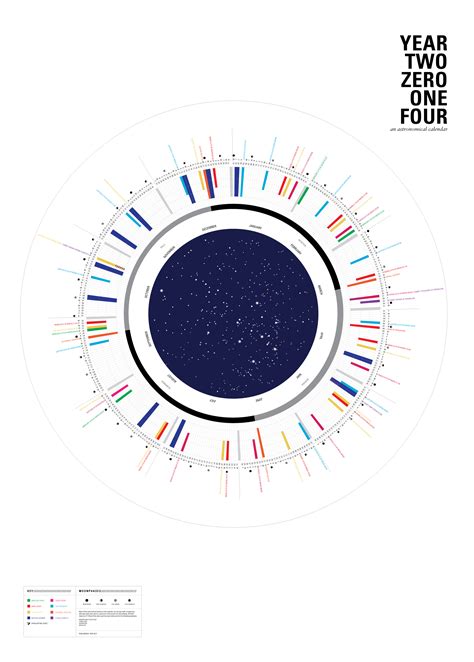 2014 Astronomical Calendar On Behance