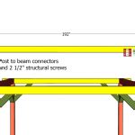 Fitting The Ridge Beam Myoutdoorplans